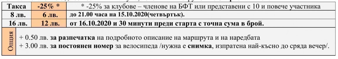 2020 10 07 09 31